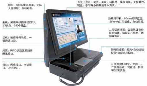 宁波奉化区访客系统五号
