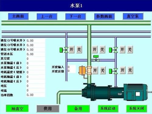 宁波奉化区水泵自动控制系统八号