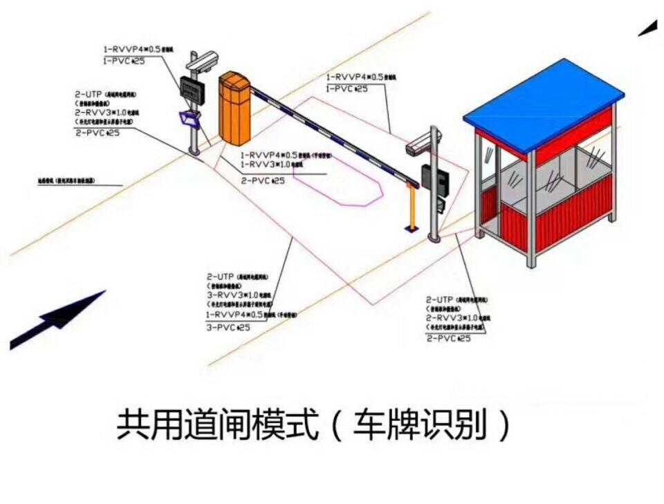 宁波奉化区单通道车牌识别系统施工